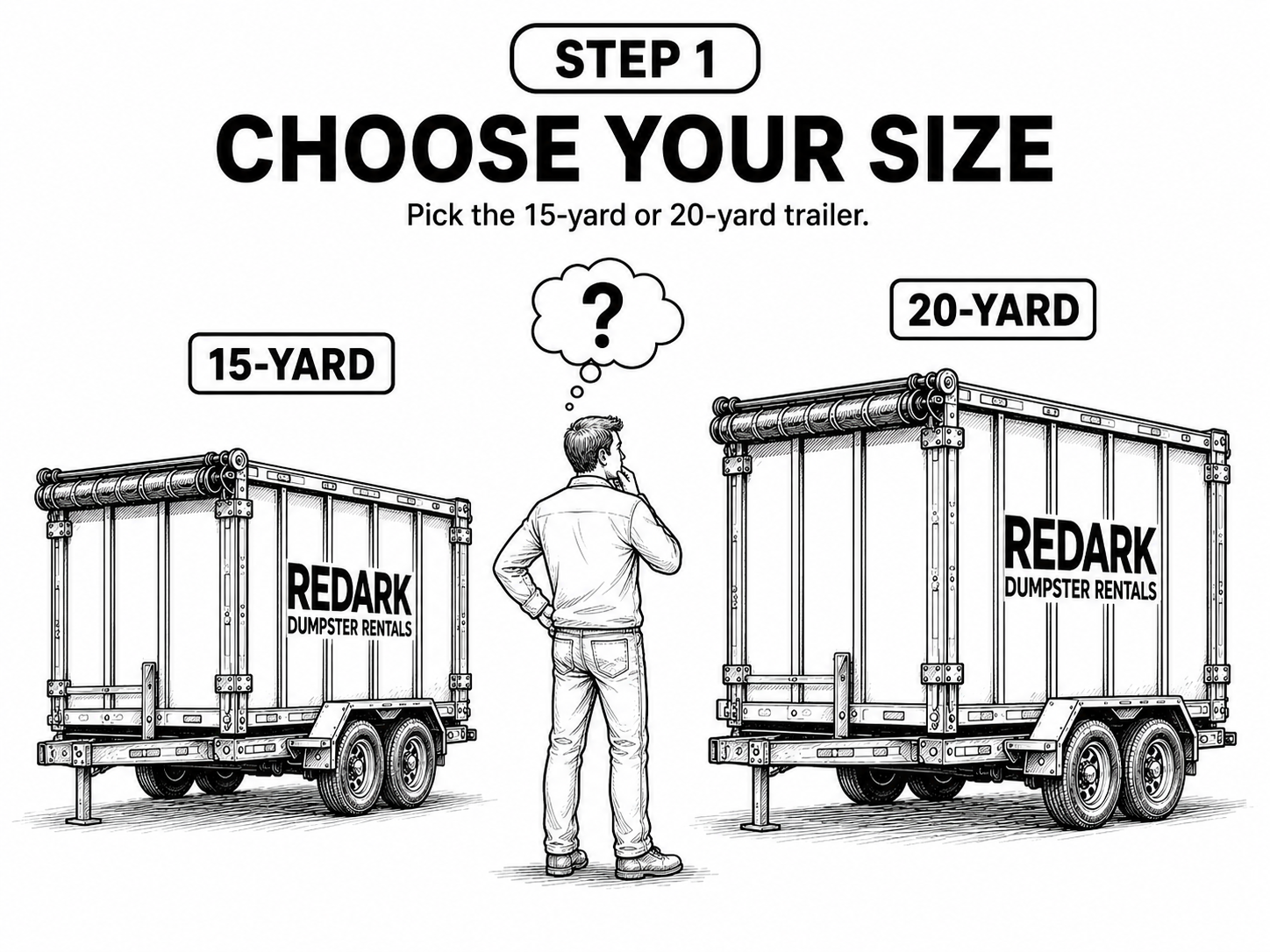 Choose your dumpster size